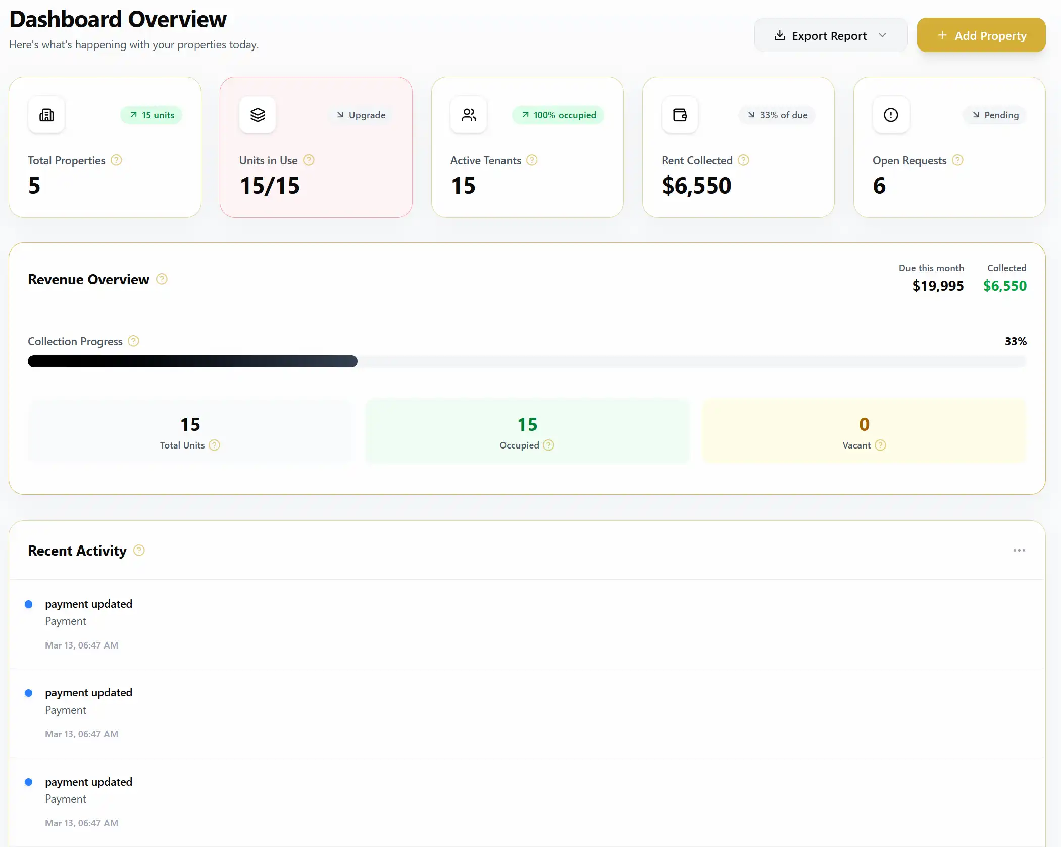 Dashboard screenshot
