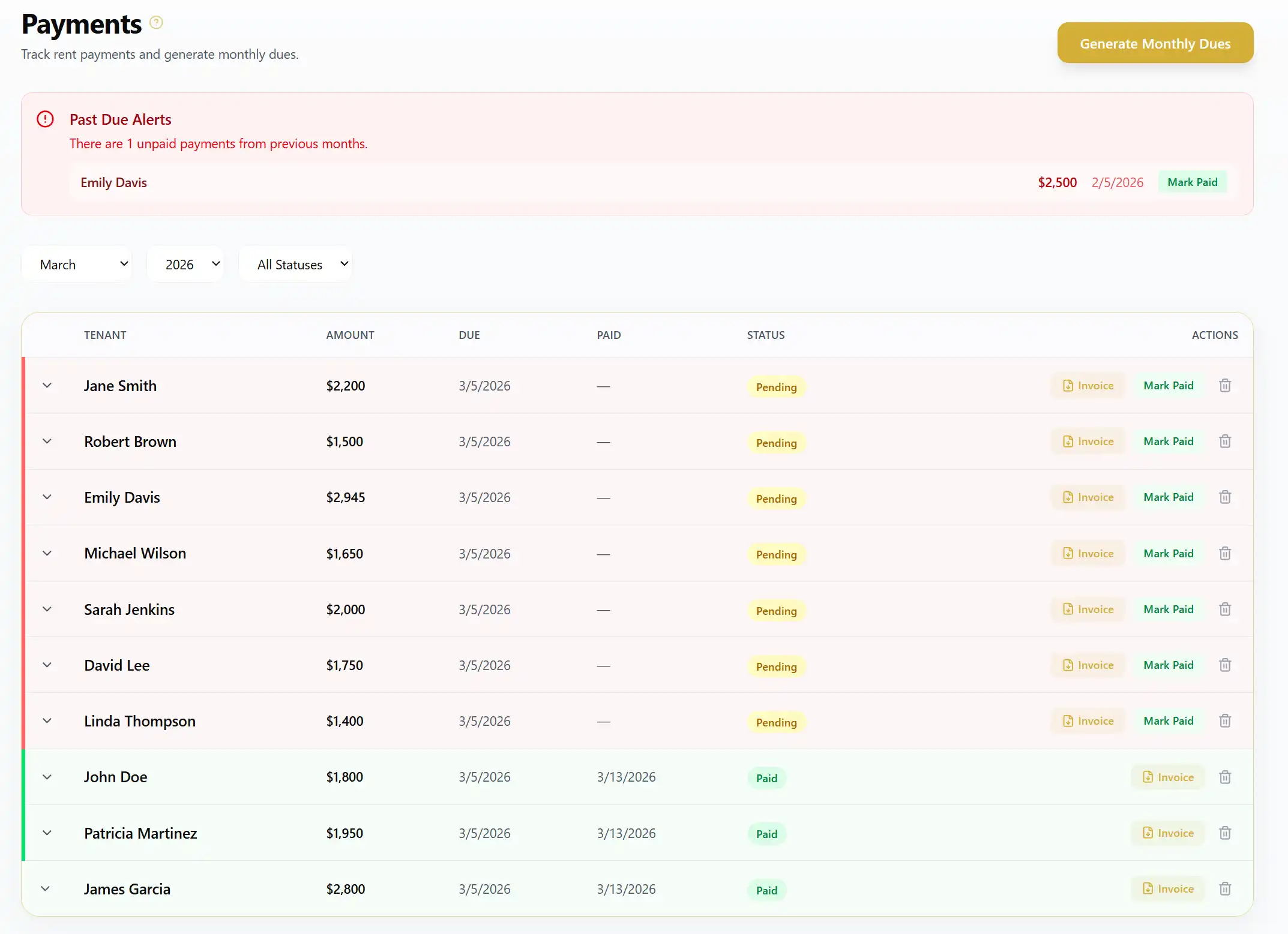 Dashboard screenshot