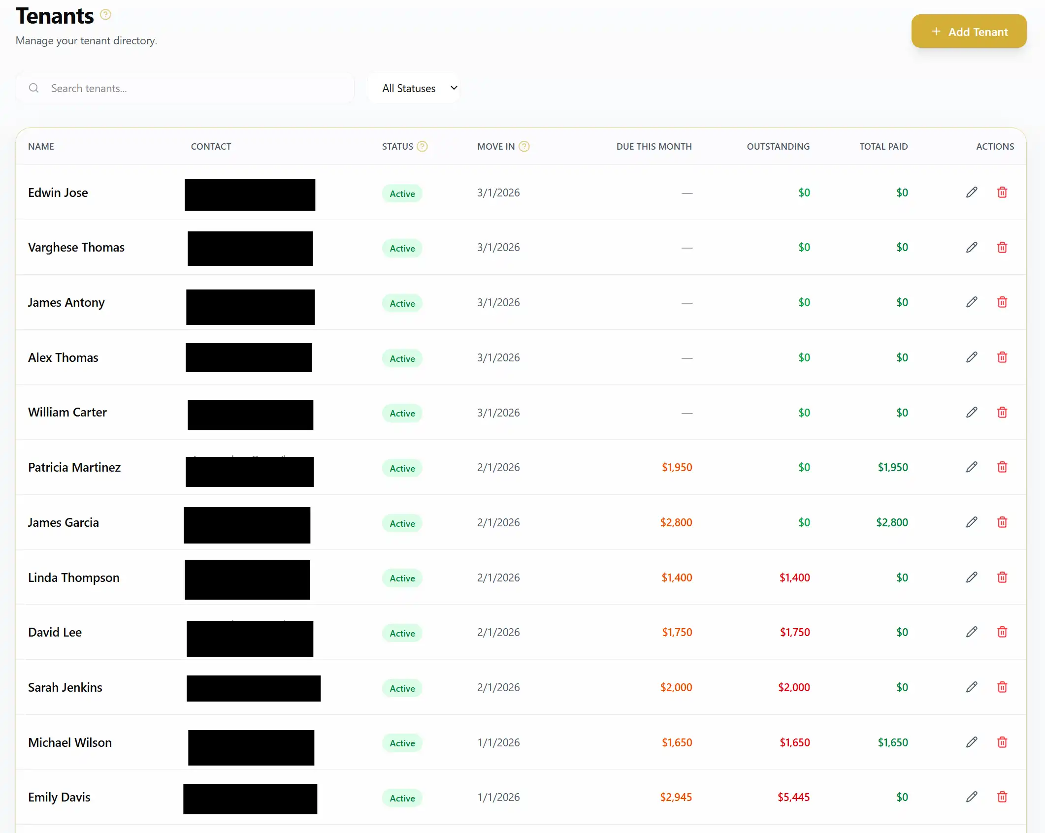 Dashboard screenshot